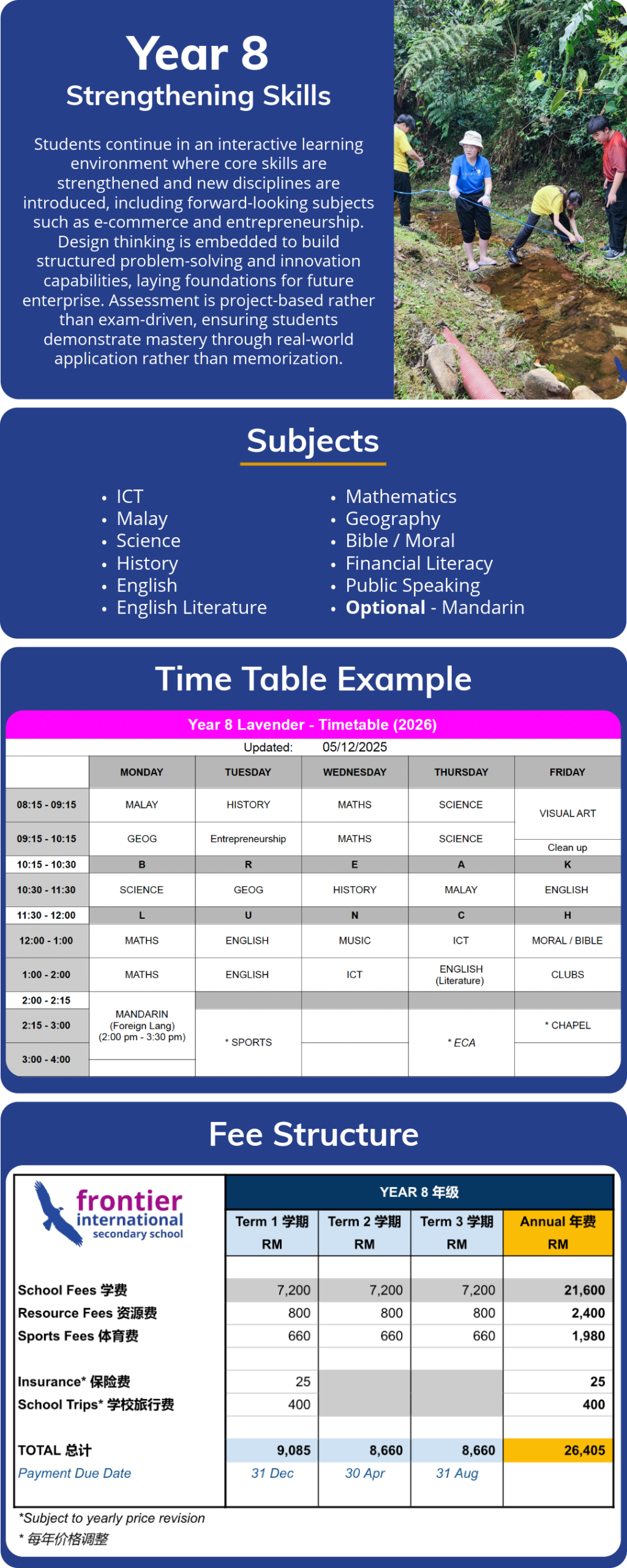 fiss curriculum slides-17