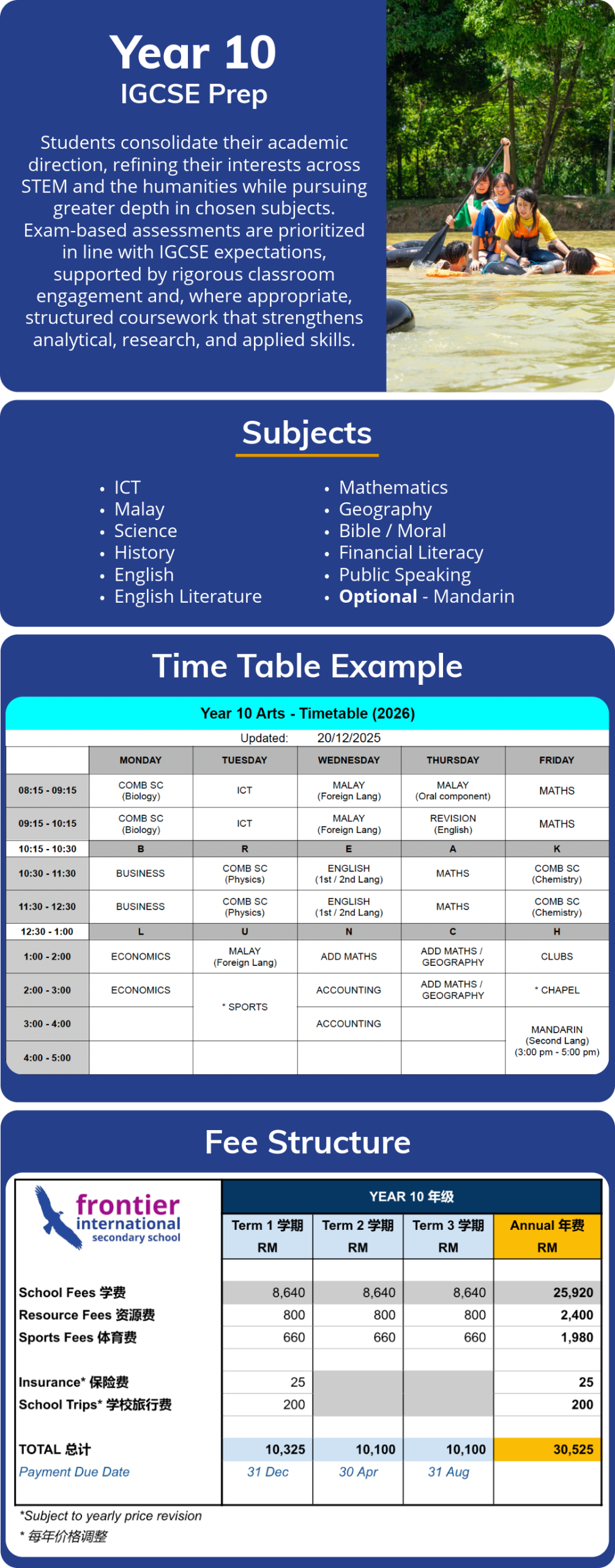 fiss curriculum slides-19
