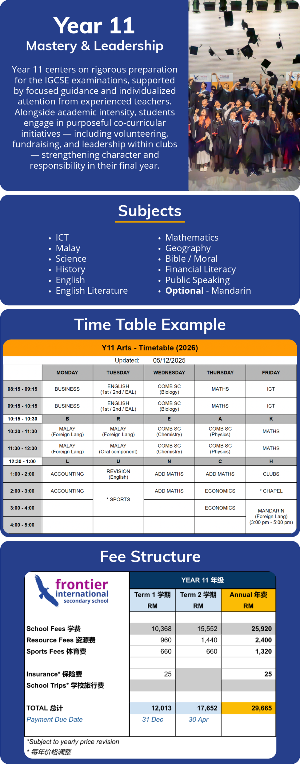 fiss curriculum slides-20